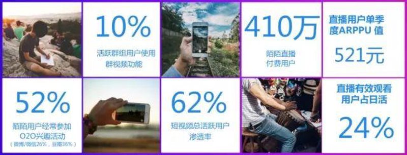 网络推广专员:一个银川烧烤店的逆袭密码