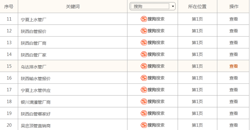 千鲸策划为中小企业提供一站式网络营销解决方案|网络营销推广